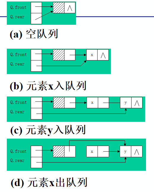 [ͼƬתʧ,Դվз,齫ͼƬֱϴ(img-KOwUEiDR-1634984533096)(C:\Users\Hasee\AppData\Roaming\Typora\typora-user-images\image-20211023175855022.png)]