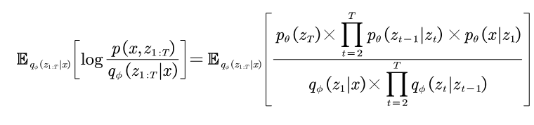 Denoising Diffusion Probabilistic Model，DDPM阅读笔记——（一）