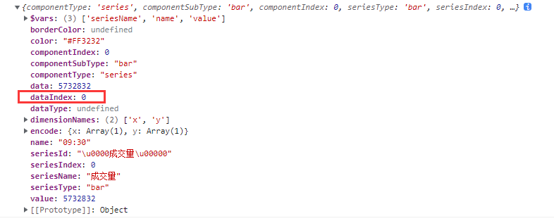 Print the parameters in the callback function of color