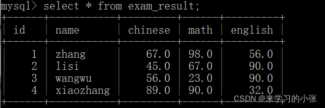 在这里插入图片描述