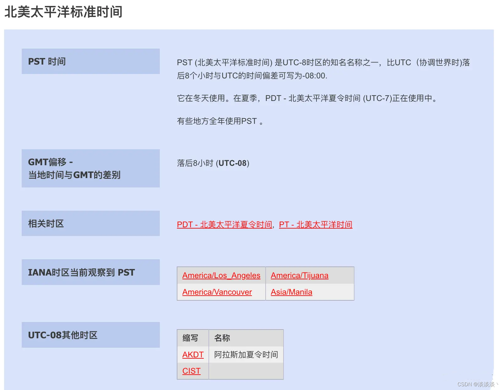 UTC时间转PST时间，区分冬夏令时_utc有夏令时吗-CSDN博客