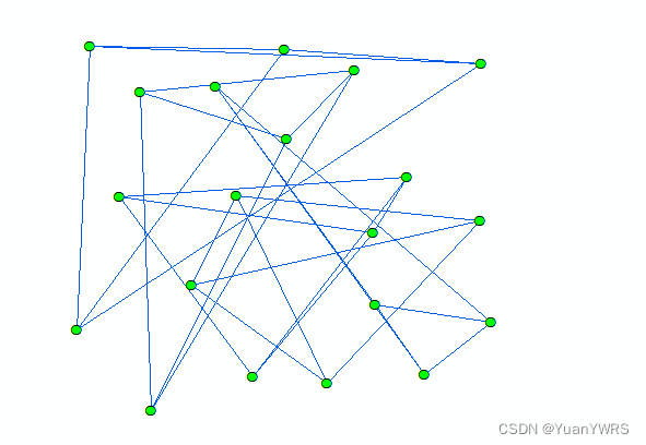 ArcGIS基础：构建点对连线表达点集内部相互关系
