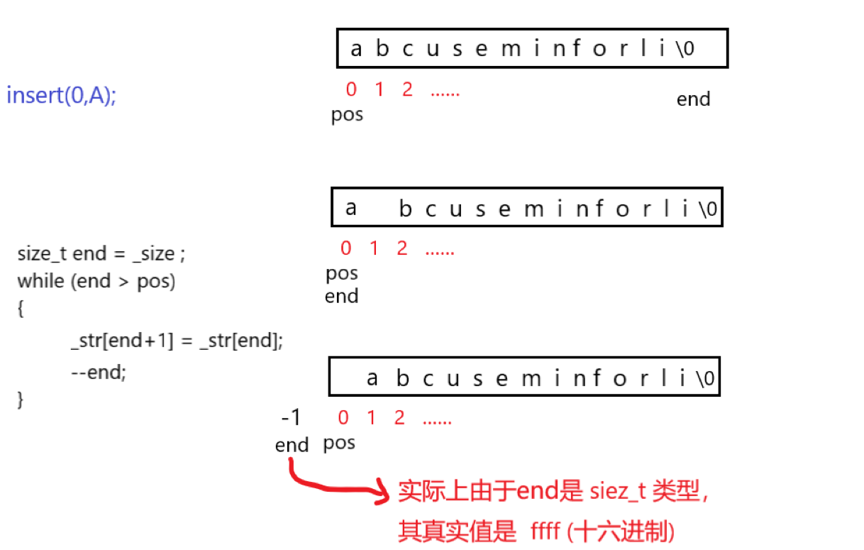 【C++】STL——string类的模拟实现