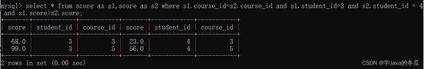 【MySQL】-增删查改