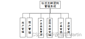 cf368b0472864f10b380a1b59027e72f.png
