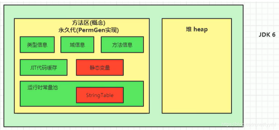 [外链图片转存失败,源站可能有防盗链机制,建议将图片保存下来直接上传(img-P9iDDDDT-1629770083740)(D:\学习资料\图片\image-20210727104942244.png)]