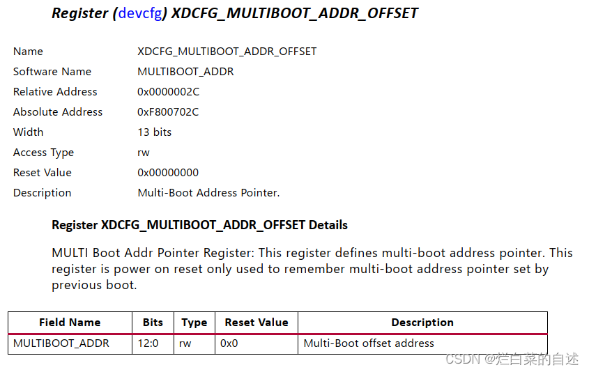 Xilinx ZYNQ 7000学习笔记四(MultiBoot多重启动)