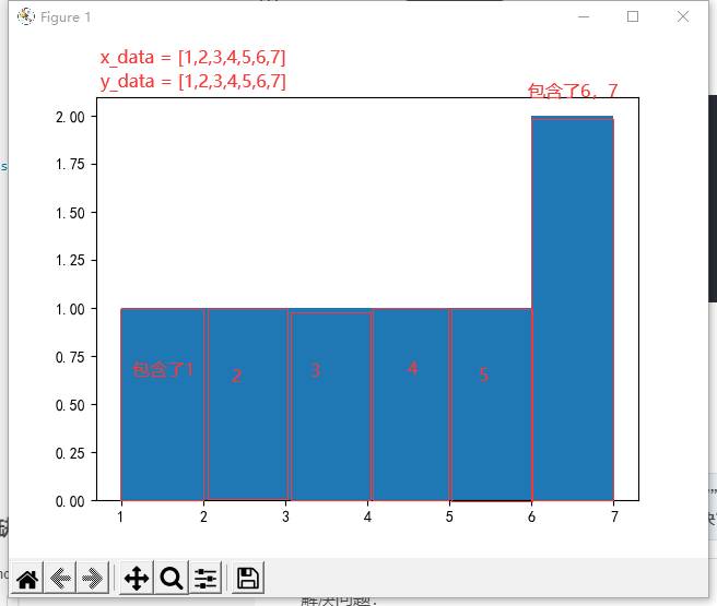 Python数据可视化交互基本_可交互数据可视化代码-CSDN博客