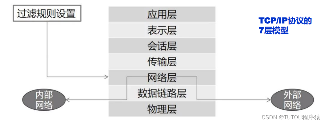 ここに画像の説明を挿入します