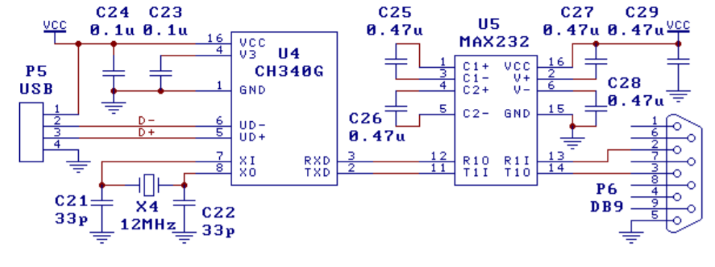 基于CH340G的USB芯片的学习