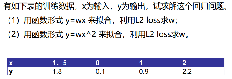 电子科技大学人工智能期末复习笔记（五）：机器学习