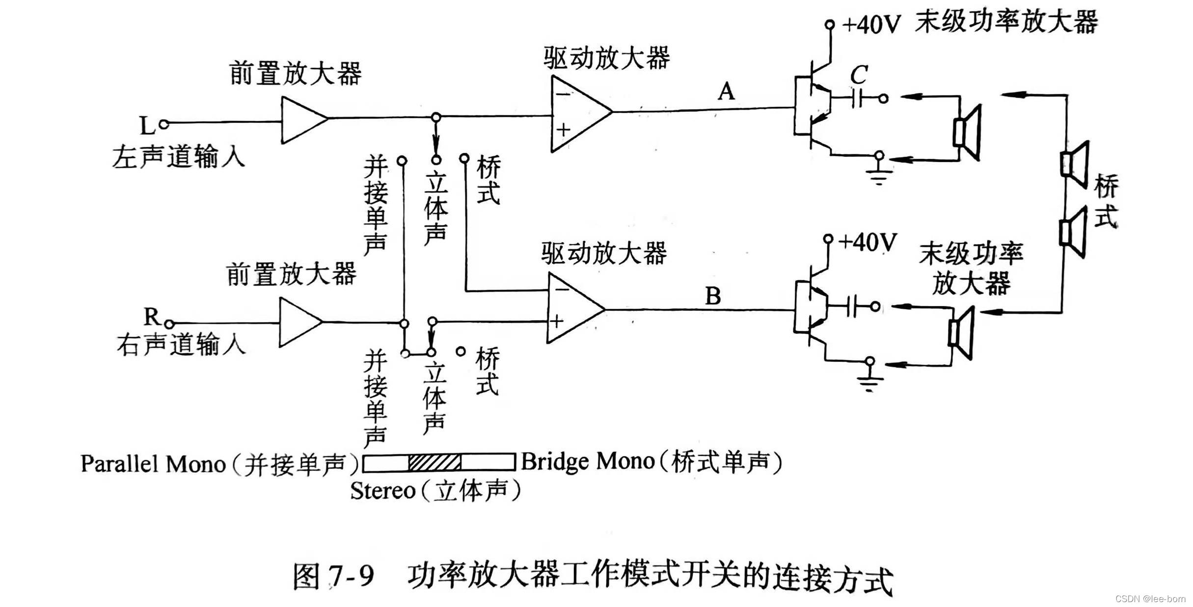 watermark,type_d3F5LXplbmhlaQ,shadow_50,text_Q1NETiBAbGVlLWJvcm4=,size_20,color_FFFFFF,t_70,g_se,x_16