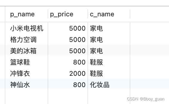 MySQL多表查询（通俗易懂）--持续更新