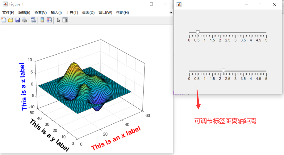 matlab-3d-axeslabelsalign3d-csdn