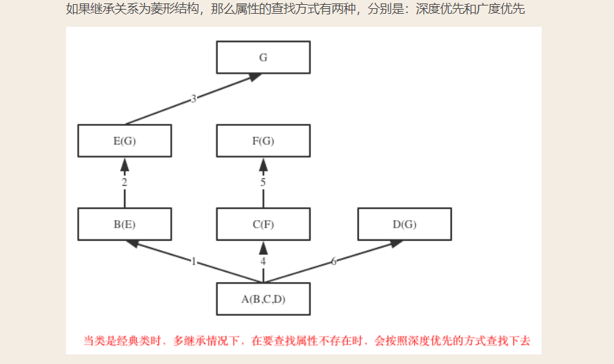 [外链图片转存失败,源站可能有防盗链机制,建议将图片保存下来直接上传(img-IVBtG6p4-1629891051923)(C:\Users\张世虎\AppData\Roaming\Typora\typora-user-images\image-20210825164644124.png)]