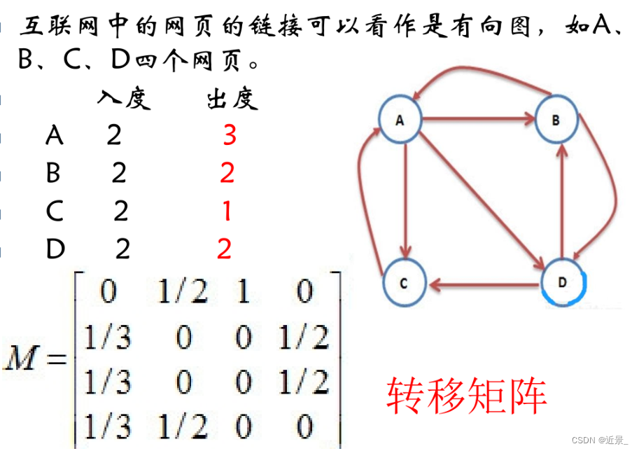 ここに画像の説明を挿入