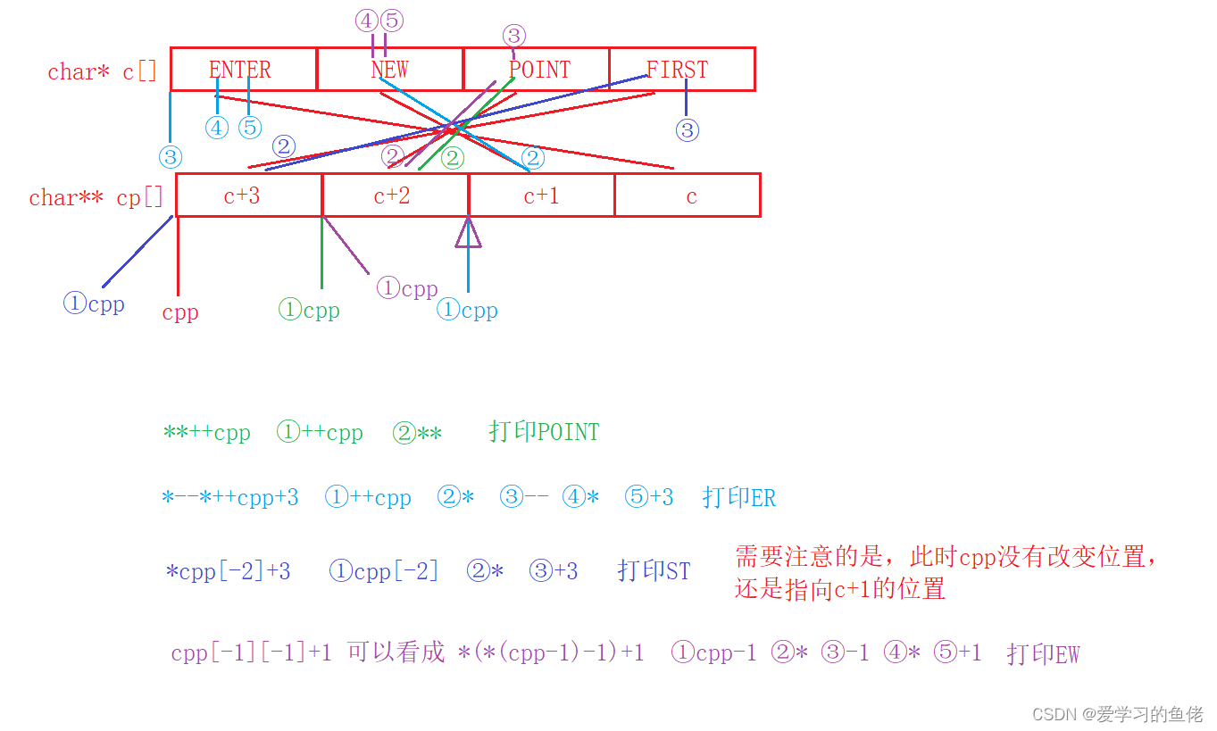 ここに画像の説明を挿入