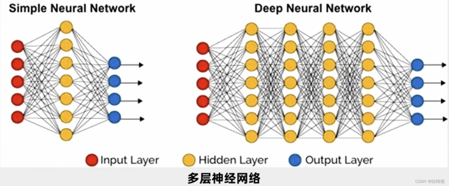 ここに画像の説明を挿入