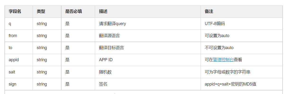 在这https://api.fanyi.baidu.com/doc/21里插入图片描述