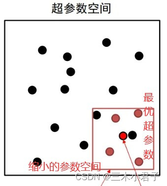 ここに画像の説明を挿入