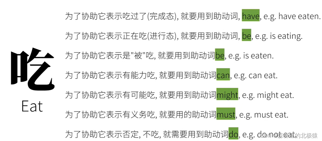 英语语法学习_复杂及物动词-CSDN博客