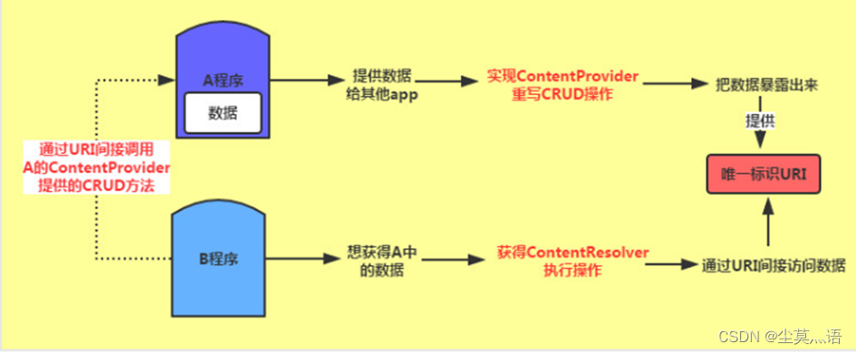 cf73119be57947b7969c644a762faddd.png