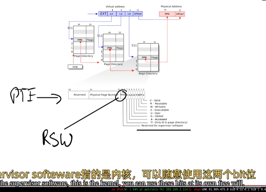 MIT 6.S081 Operating System Lecture8 (非常随意的笔记)