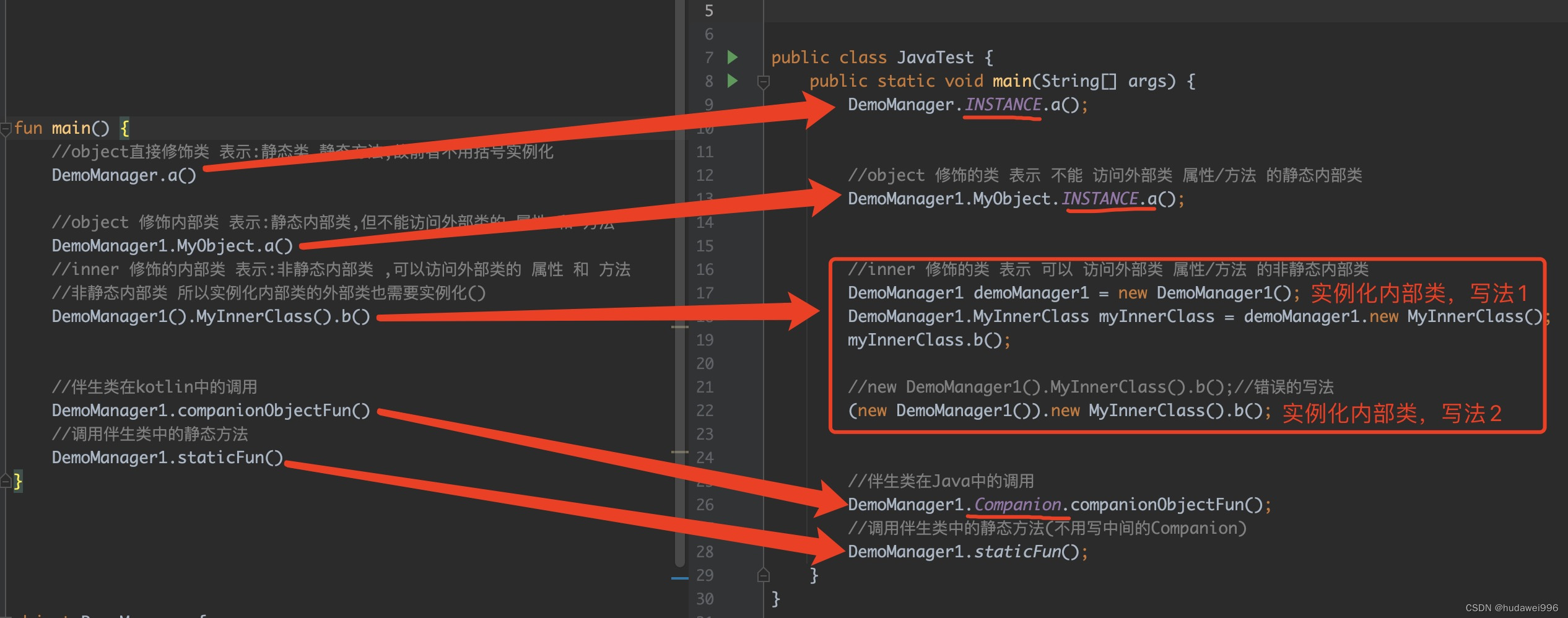 Kotlin中的object object的区别_android companion objectCSDN博客