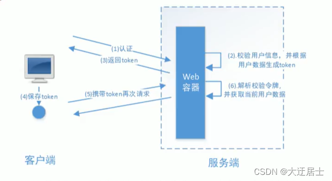 ここに画像の説明を挿入