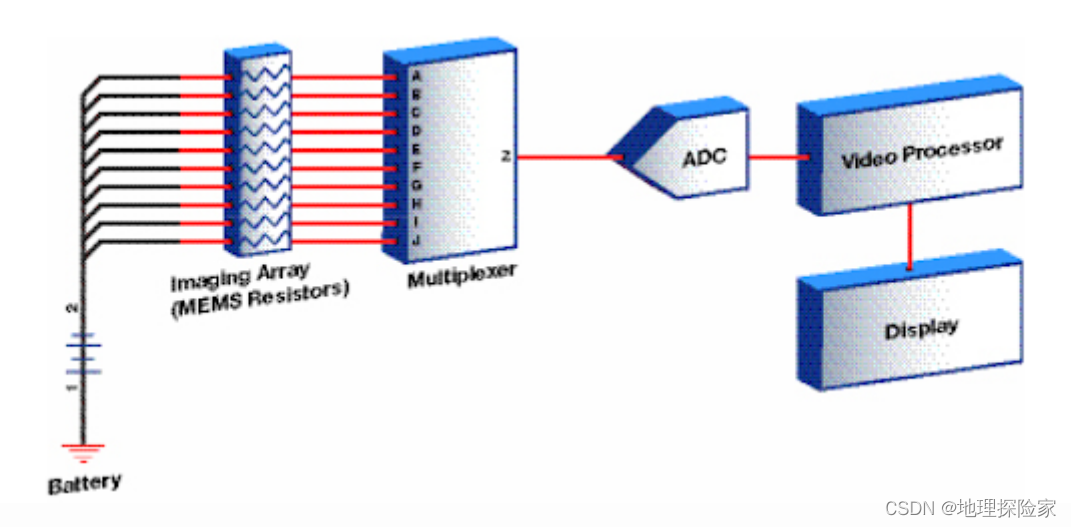 cf7e5dc7419548cb87704de64b07598d.png