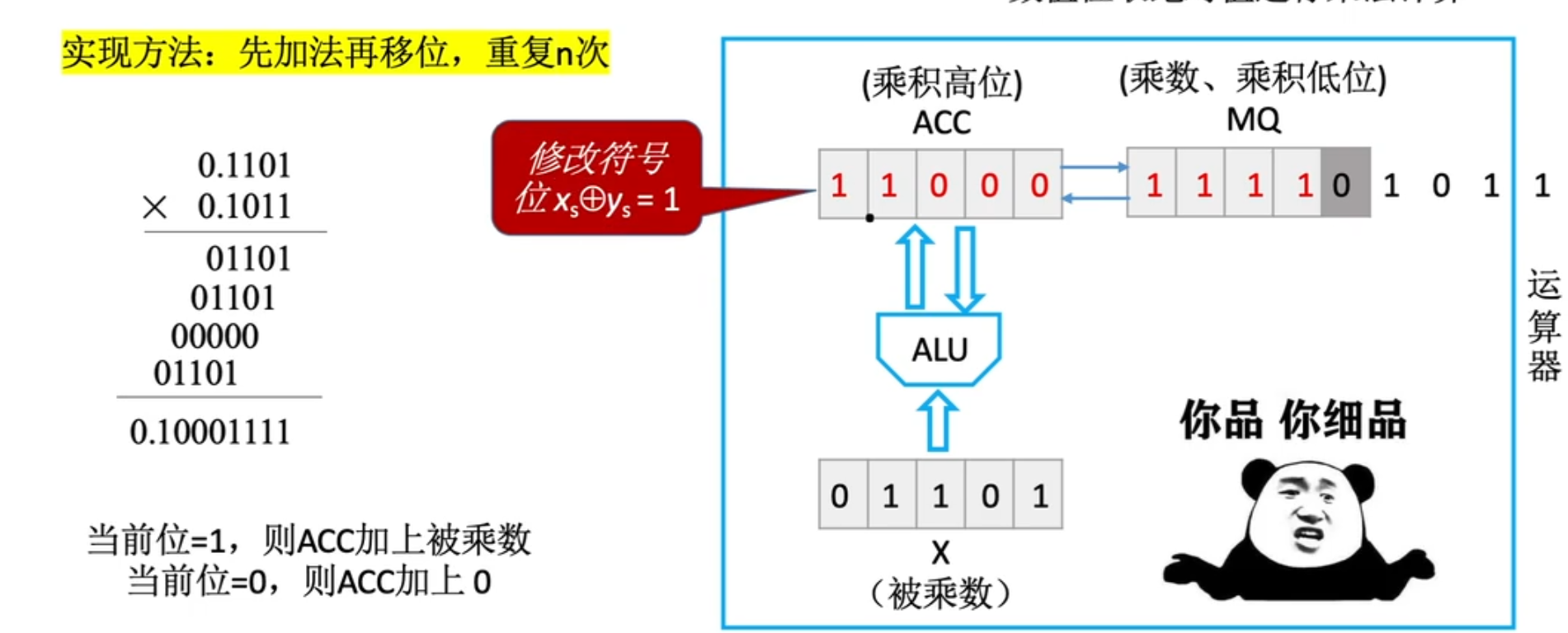 【计算机组成原理】数据的表示和运算（三）