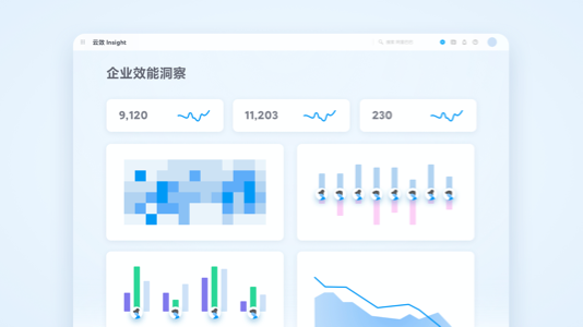 什么是云效 Projex，云效Projex企业级高效研发项目管理平台