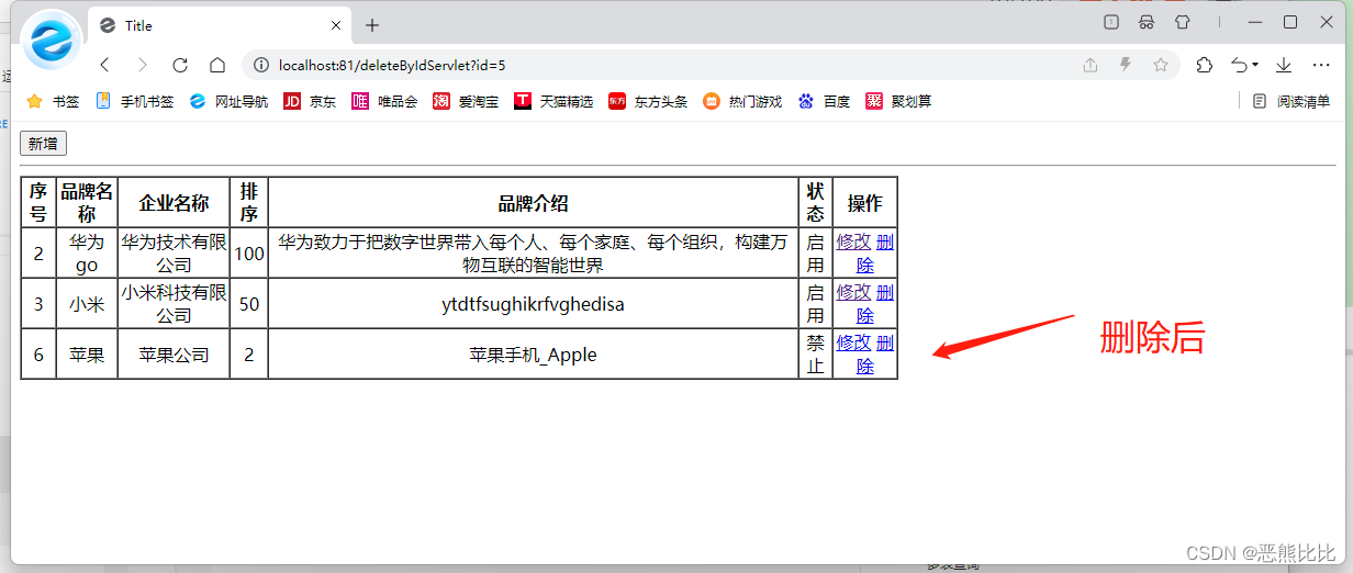 案例-基于MVC和三层架构实现商品表的增删改查