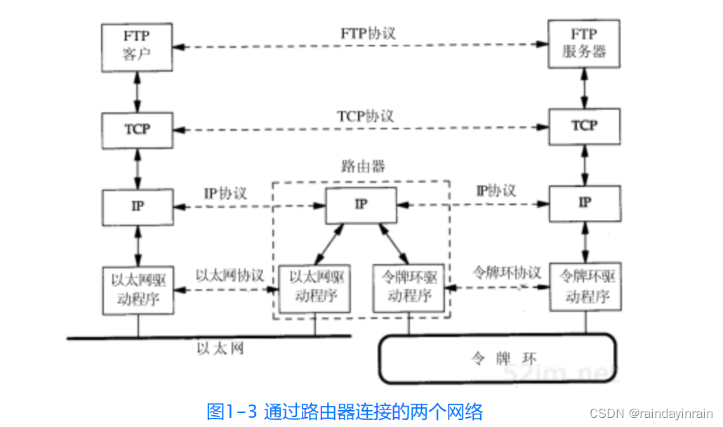 ここに画像の説明を挿入します