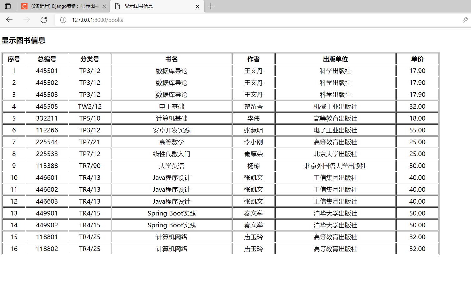 Django案例：显示图书信息