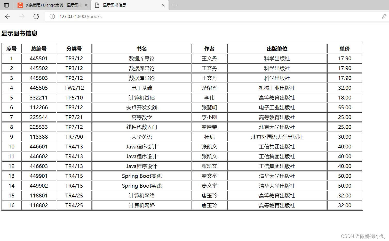 Django案例：显示图书信息