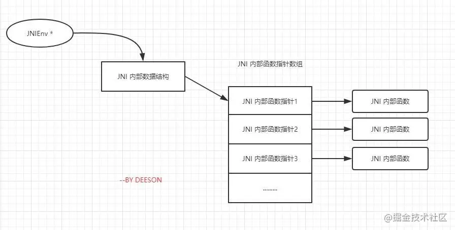 [图片上传失败...(image-d1b2a4-1632398115966)]