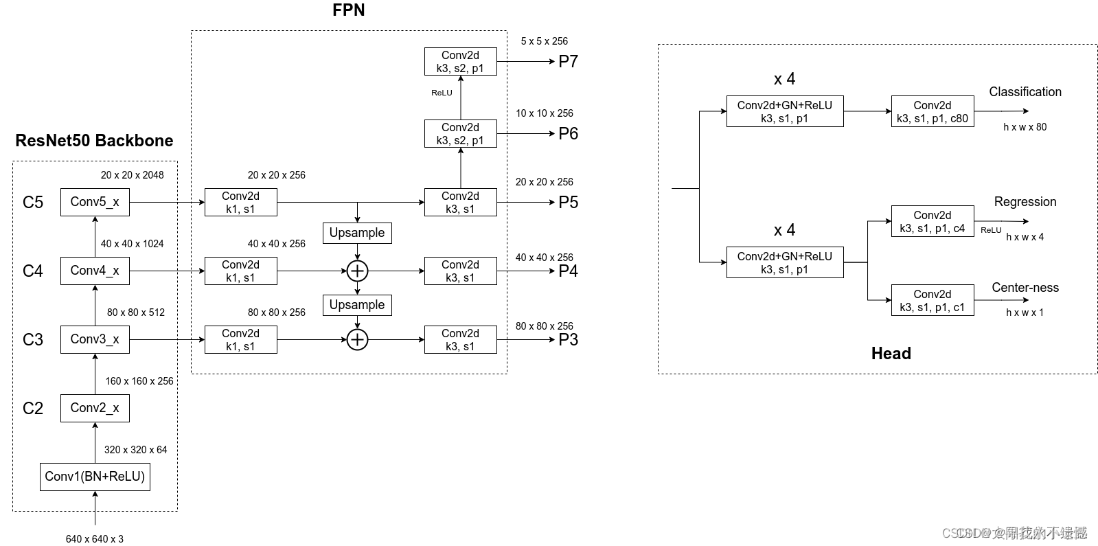 cf93b5ab897b4030afb6b014fc6250d1.png