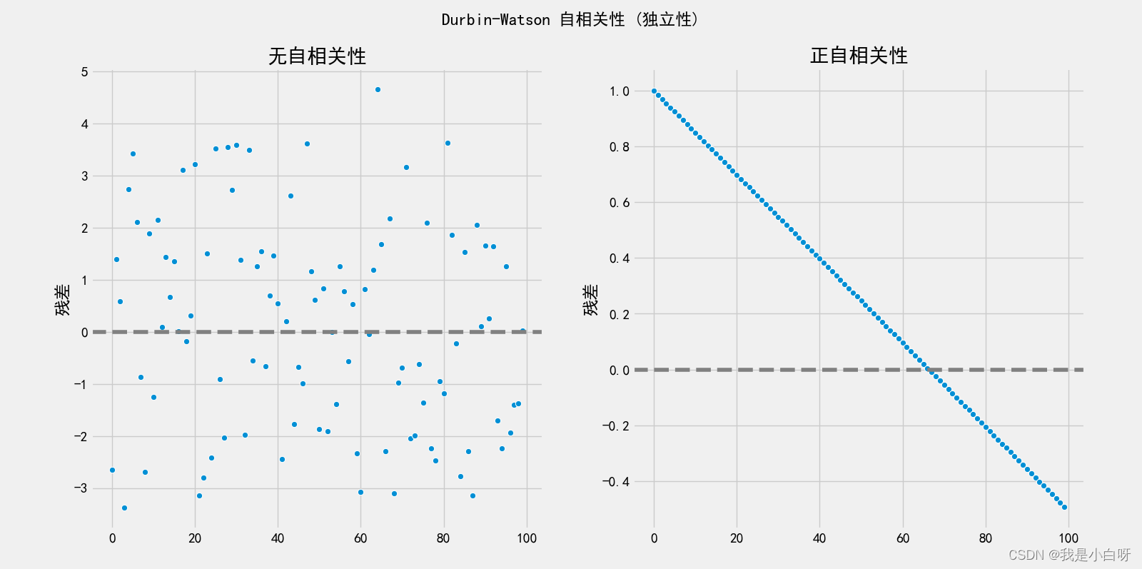 画像の説明を追加してください