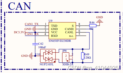 基于STM32F4的CAN通信例程(库函数版)