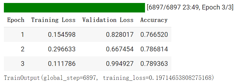 【NLP】(task8)Transformers完成抽取式问答+多选问答任务(更新ing)_nlp大实验抽取式问答-CSDN博客
