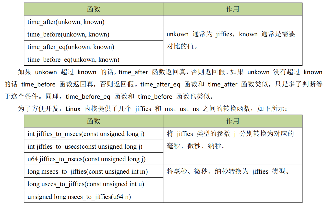 linux内核定时器_linux内核定时器实现CSDN博客