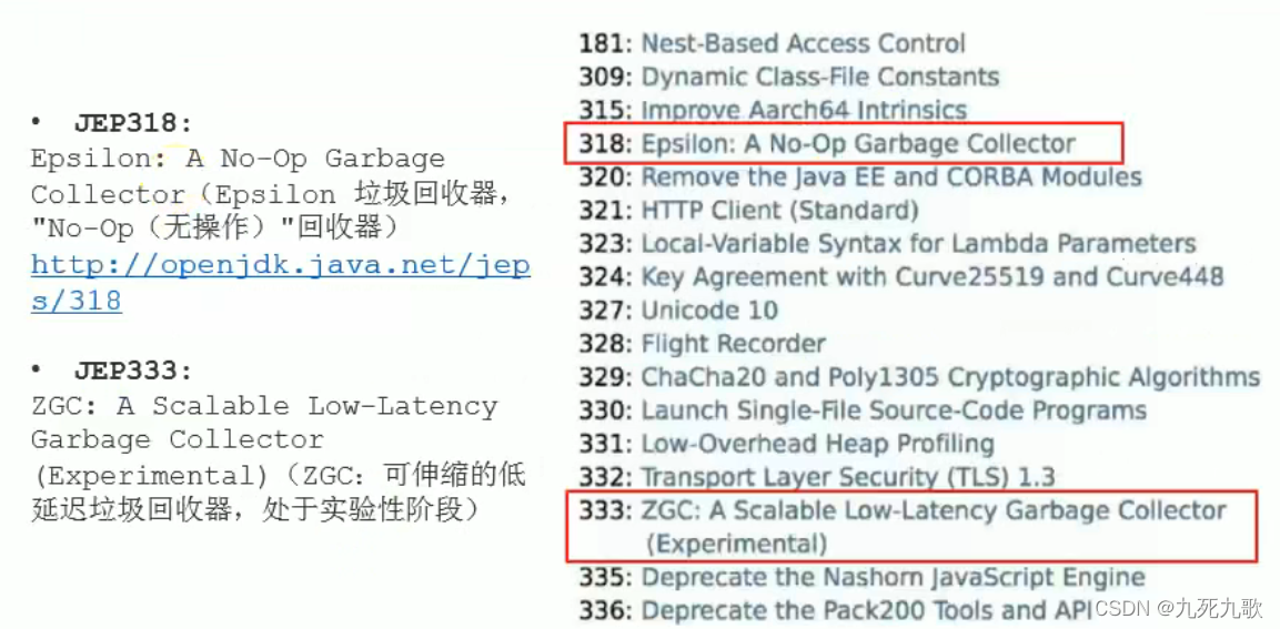 jdk11新特性