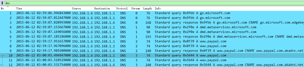 DNS-01