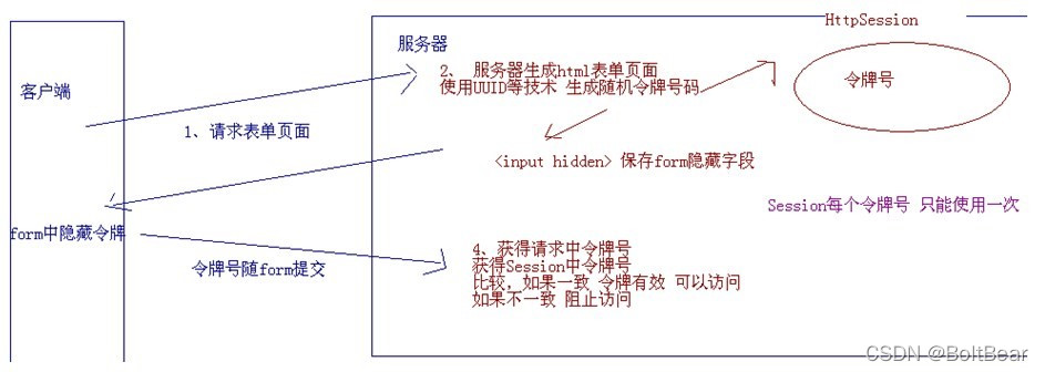 watermark,type_d3F5LXplbmhlaQ,shadow_50,text_Q1NETiBAQm9sdEJlYXI=,size_20,color_FFFFFF,t_70,g_se,x_16