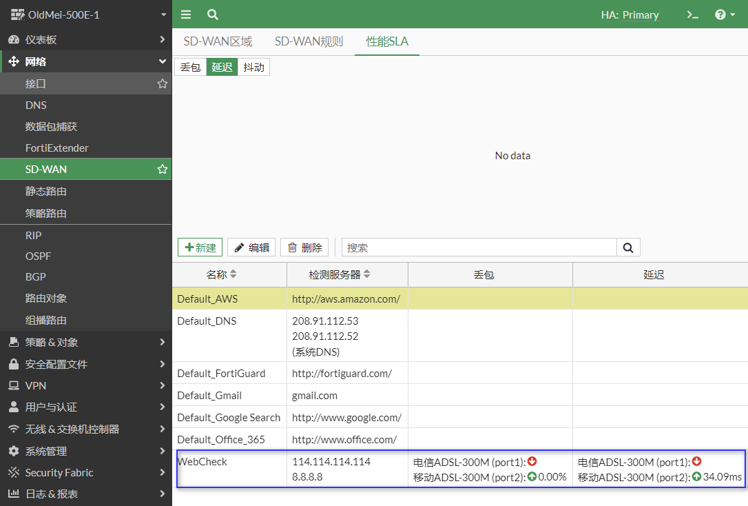 高级篇/ System】(7.0) ❀ 05. HA 下配置SD-WAN ❀ FortiGate 防火墙_