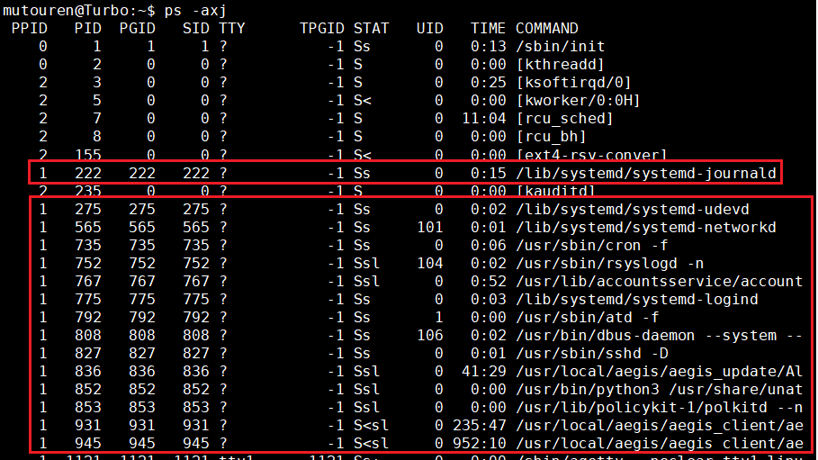 Linux系统编程（四）—— 进程基本知识