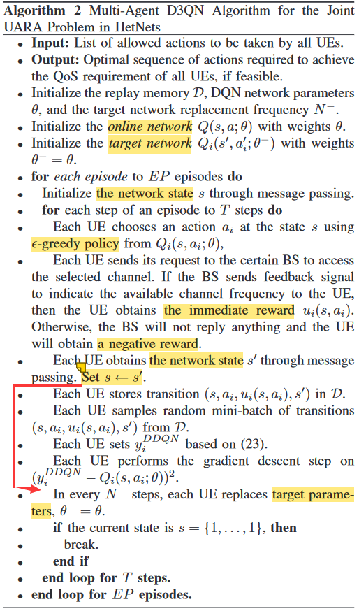 Multi-Agent dueling double DQN Algorithm