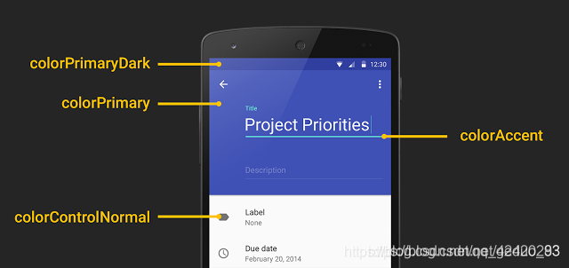 android_基础_常见主题theme风格详解_android:theme-CSDN博客