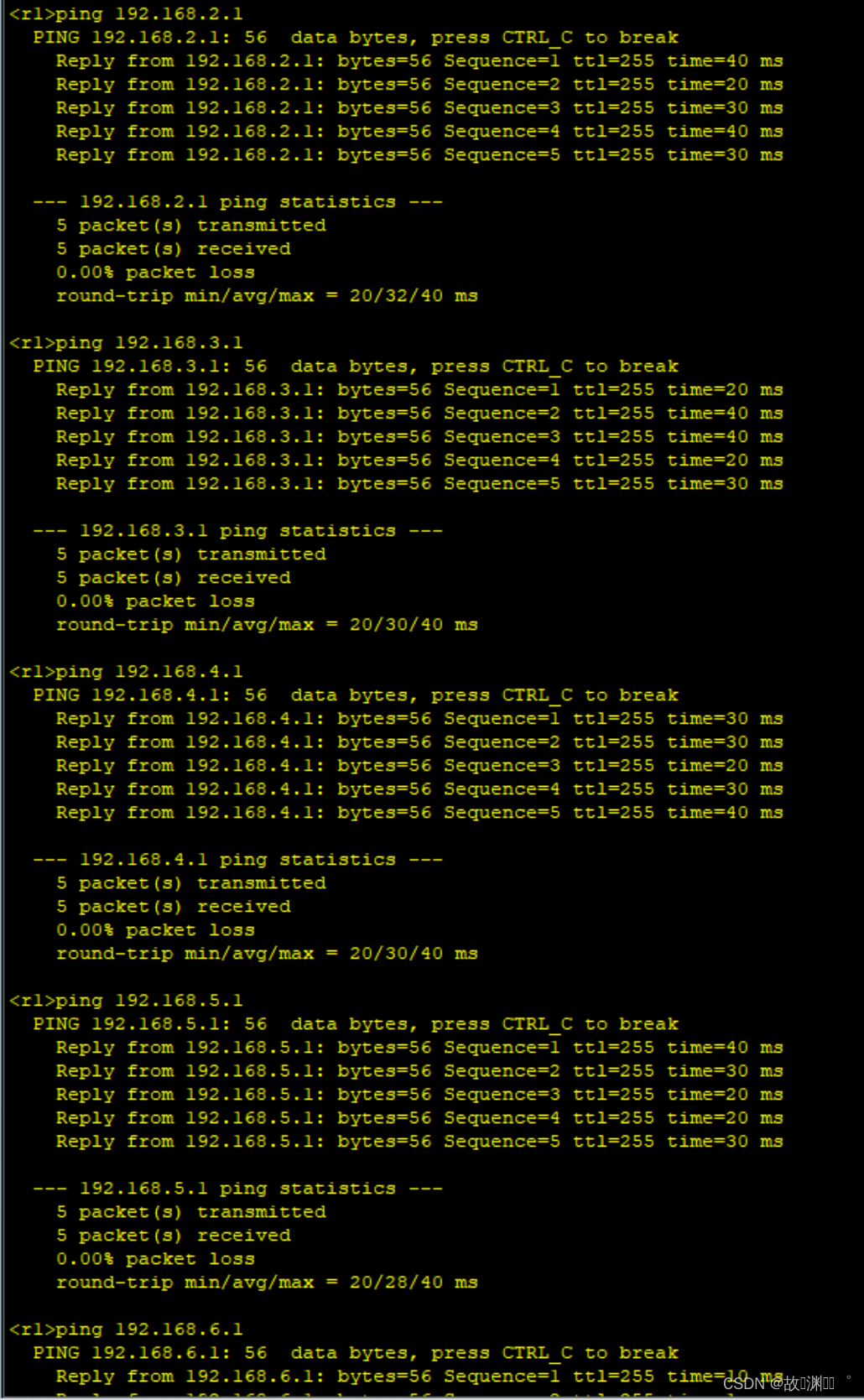 MGRE、OSPF 综合实验